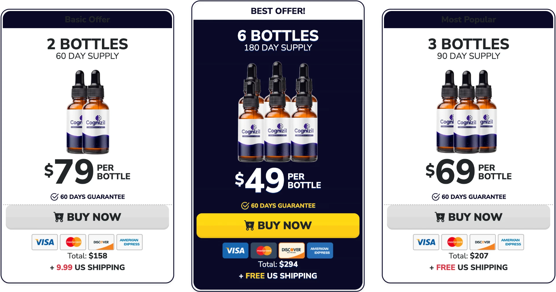 Cognizil offer comparison showing two, three, and six bottle packages